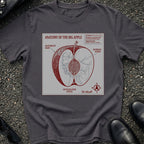 Big Apple Diagram T-Shirt