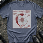 Big Apple Diagram T-Shirt