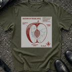 Big Apple Diagram T-Shirt