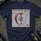 Big Apple Diagram T-Shirt