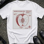 Big Apple Diagram T-Shirt