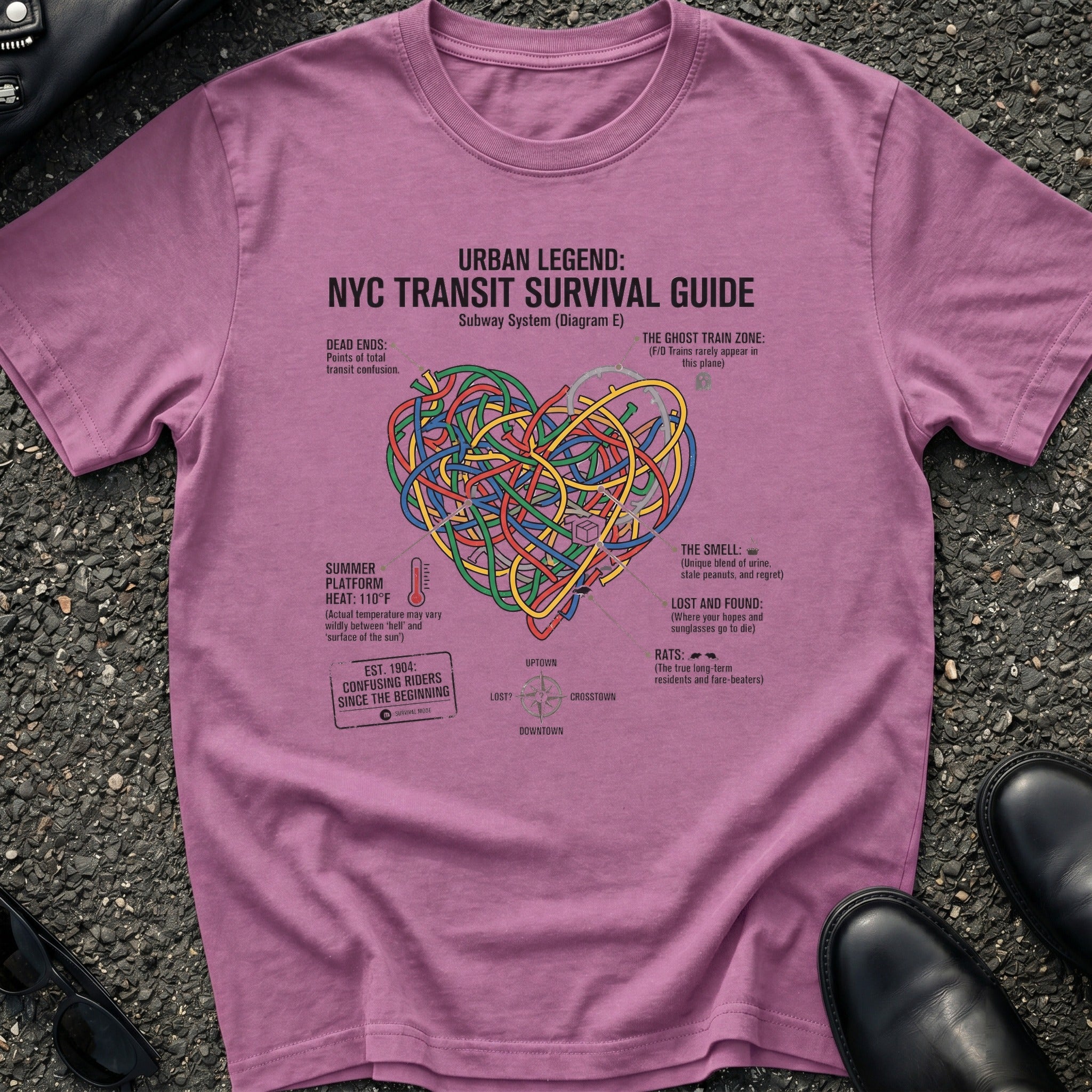 NYC Transit Survival Guide T-Shirt