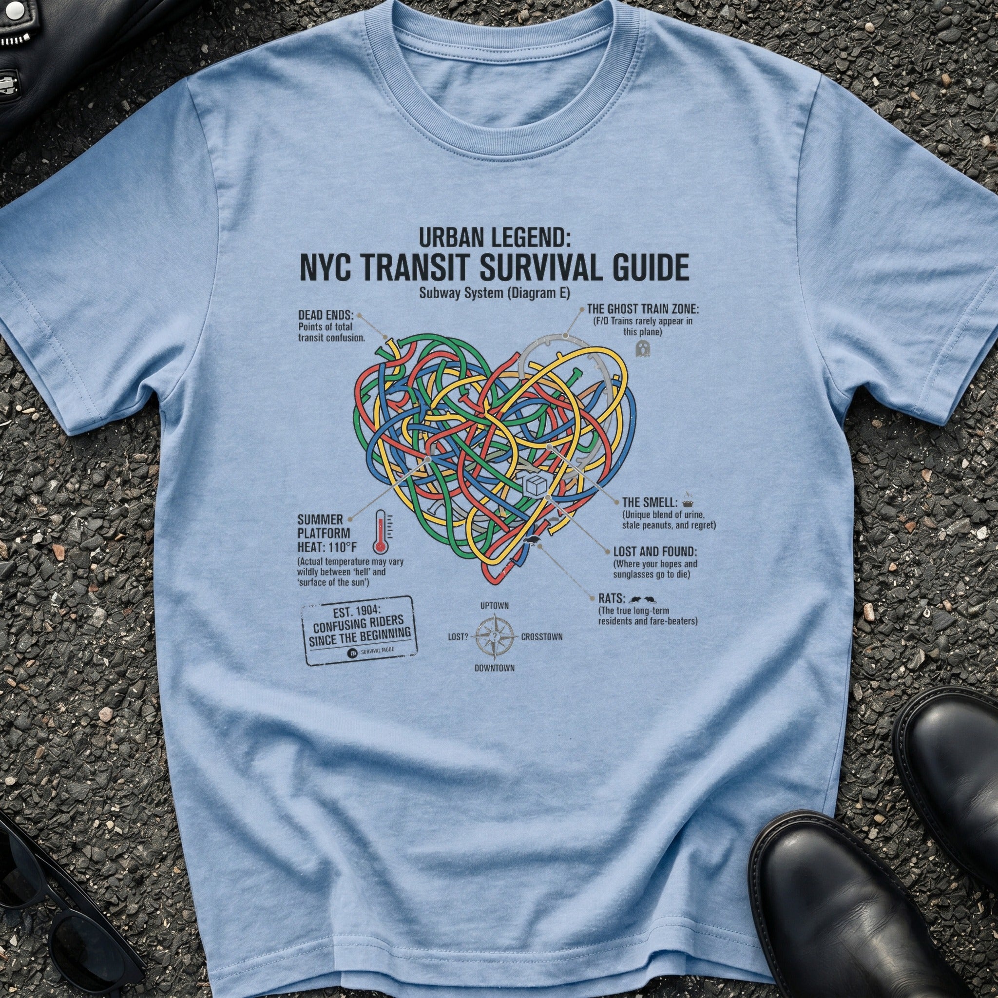 NYC Transit Survival Guide T-Shirt
