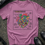 Urban Legend Diagram T-Shirt